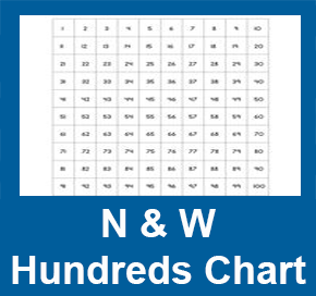 math-grade-1-notice-and-wonder-hundreds-chart