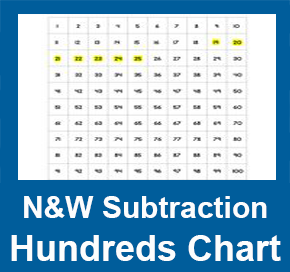 math-grade-1-notice-and-wonder-subtraction-hundreds-chart-2