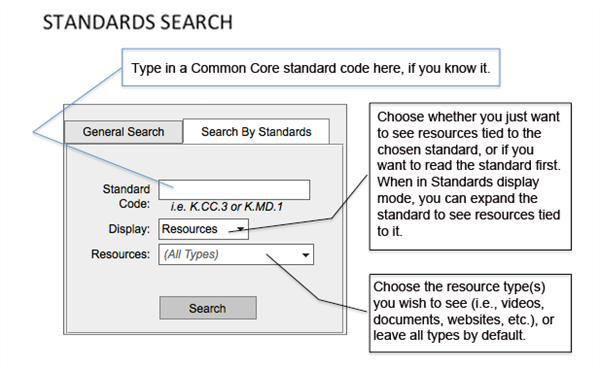 standards_search_info_2